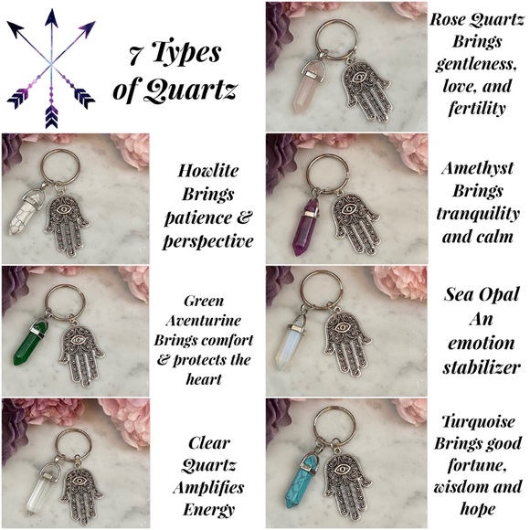 Natural Turquoise Quartz Stone Hamsa Hand Keychain - Picture 8 of 8